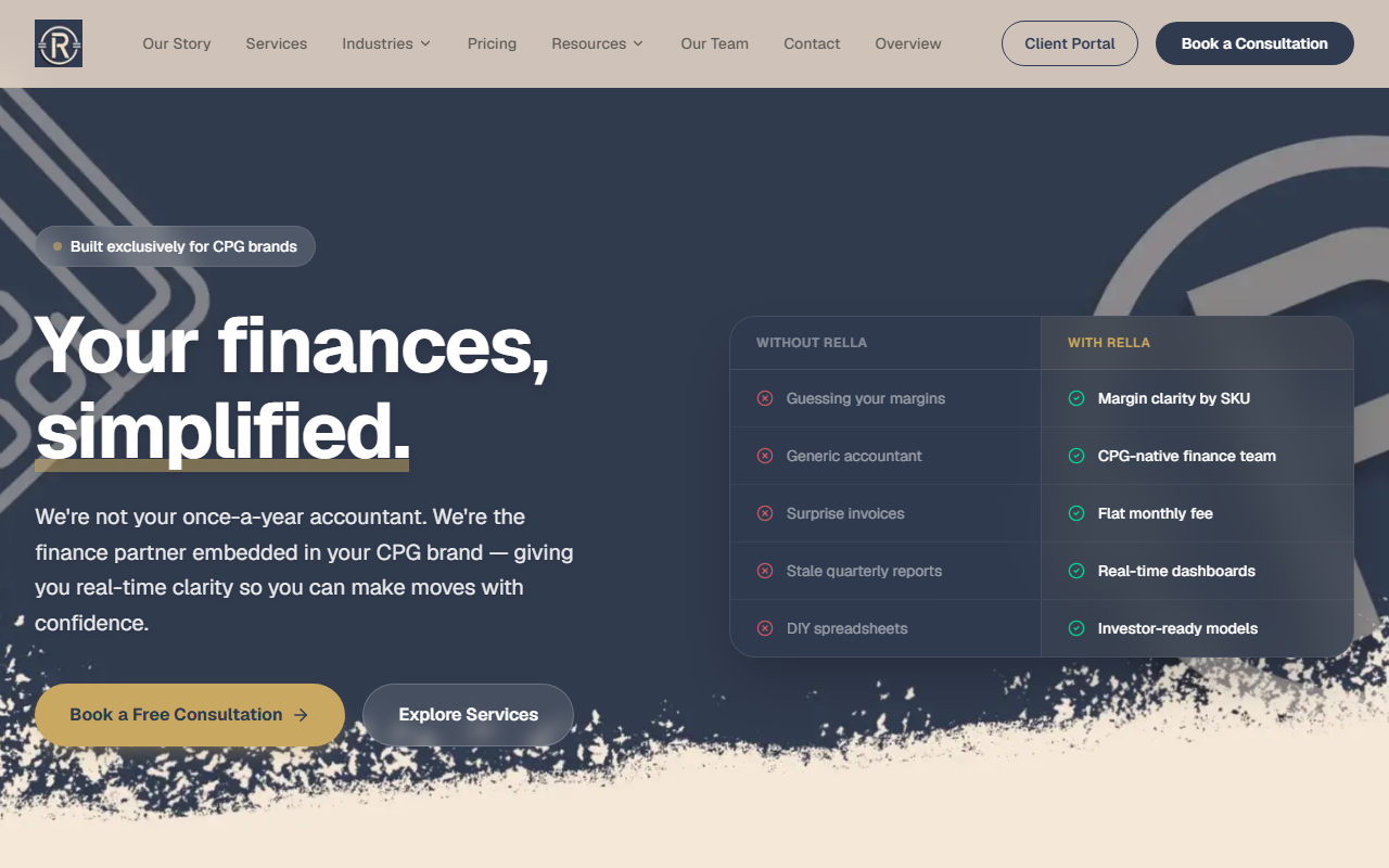 Rella Solutions preview